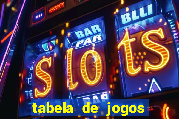 tabela de jogos futebol virtual bet365